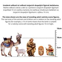 Betlehem Velkosti figuriek informacna tabulka